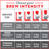 12 oz. Ground House Blend Coffee