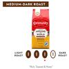 11 oz. Ground Coffees Around the World - Brazil