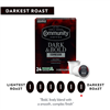 Dark and Bold Espresso Roast K-Cup® Pods 12 count